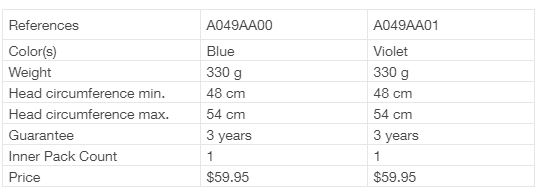 Tabela velikosti in barve otroških čelad Picchu